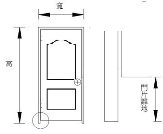 木門標準尺寸|各樣式房門尺寸大全